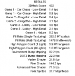 3D Mark 2001 SE VMware SVGA II 640x480 ohne Kantenglättung.png
