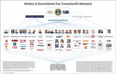 netzwerk-medien-deutschland-spr-mt.jpg