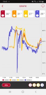 Screenshot_20210130-194139_GrillEye.jpg Screenshot_20210130-194139_GrillEye.jpg