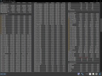 R23 MC - PBO Enabled, PPT 220, TDC 120, EDC 180, CO -5, Boost Override 200, VDD -0,075.png