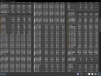 R23 MC - PBO Enabled, PPT 220, TDC 125, EDC 160, CO -5, Boost Override 100, VDD -0,1.png