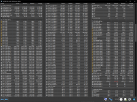 R23 SC - PBO Enabled, PPT 220, TDC 130, EDC 185, CO -5, Boost Override 100, VDD -0,1.png