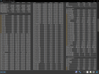 R23 MC - PBO Enabled, PPT 142, TDC 95, EDC 140, CO 0, Boost Override 0, VDD -0,05.png