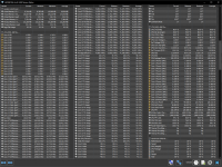 R23 MC - PBO Enabled, PPT 160, TDC 115, EDC 160, CO -10, Boost Override 0, VDD -0,075.png