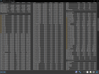 R23 MC - PBO Enabled, PPT 160, TDC 115, EDC 165, CO -10, Boost Override 0, VDD -0,075, Scalar 2.png