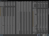 R23 MC - PBO Enabled, PPT 160, TDC 115, EDC 165, CO -10, Boost Override 0, VDD -0,075.png