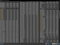 R23 MC - PBO Enabled, PPT 160, TDC 115, EDC 170, CO -15, Boost Override 0, VDD -0,075, Scalar 4.png