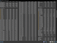 R23 MC - PBO Enabled, PPT 160, TDC 115, EDC 170, CO -15, Boost Override 0, VDD -0,075.png