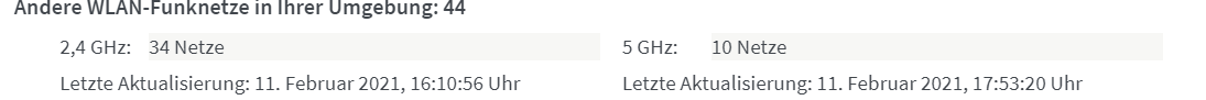 2021-02-11 20_13_57-FRITZ!Box 6660 Cable und 1 weitere Seite - Persönlich – Microsoft​ Edge.png
