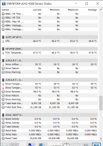 HWiNFO64 v6.42-4360 Sensor Status 12.02.2021 22_18_12.png