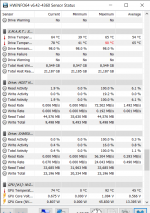 HWiNFO64 v6.42-4360 Sensor Status 12.02.2021 23_57_48.png