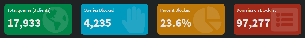 PiHole.png