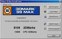 Gefroce DDR 3DM99max.jpg