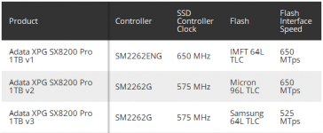 Adata5.png