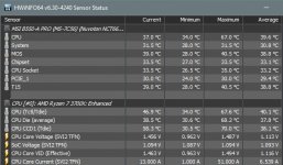 hwinfo_userbench_stunde.jpg