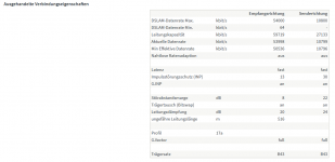 Ausgehende Verbindung.PNG