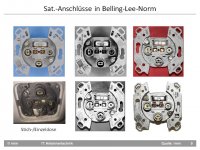 3-Loch-Twindosen Sat in Belling-Lee-Norm.jpg