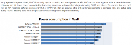 Wattage-guru3d.PNG