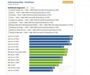 Pubg-Frametimes.JPG