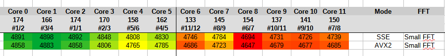 SSE.vs.AVX2.png