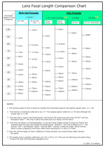 lens-comparison-chart1.png