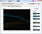 HDTune_Benchmark_SAMSUNG_HD103UJ.png