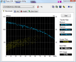 HDTune_Benchmark_ST31500341AS.png