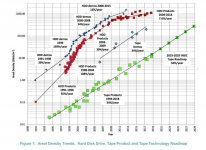 areal density.jpg