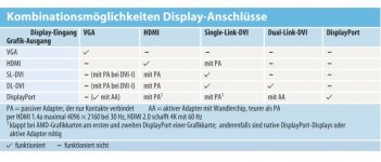 Display-Anschlüsse.jpg