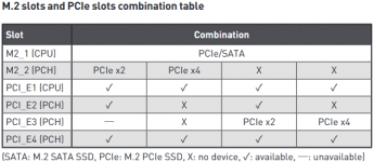 b550 gaming edge wifi manual x1.png