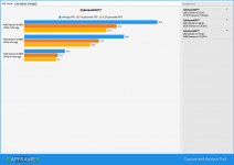 CX_2021-03-30_11-57-46_Comparison.png