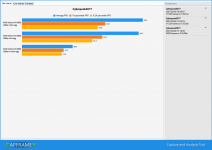 CX_2021-03-30_11-57-34_Comparison.png