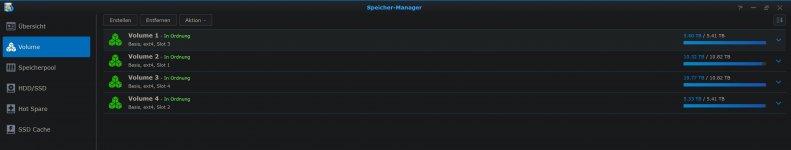 Diskstation - VolumeÜbersicht vor SpeicherUpgrade.JPG