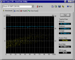 HDTune_Benchmark_Maxtor_6V300F0.png