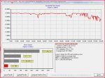 USB_HDTach_Benchmark_HITACHI_HTS542516K9SA00.jpg