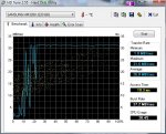 USB_HDTune_Benchmark_SAMSUNG_HM320JI.jpg