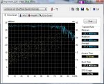 USB_HDTune_Benchmark_HITACHI_HTS542516K9SA00.jpg