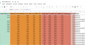 Sup4k_6800_Tabelle.png