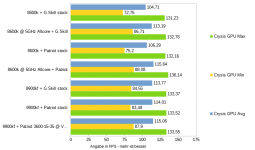 Spiele - 05 - Crysis GPU.png Spiele - 05 - Crysis GPU.png