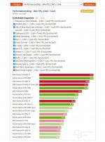 CB benchmark.JPG