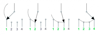 lange Schaltfahne.PNG lange Schaltfahne.PNG