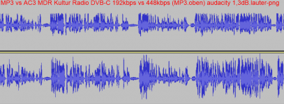 MP3 vs AC3 1,3dB.lauter.png