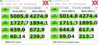 MSI_MEG_X570_Ace_097_cpu vs chipset.jpg