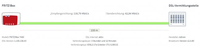 20210423_dsl_übersicht_1.jpg