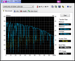 HDTune_Benchmark_SAMSUNG_SP2504C.png