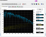 HDTune_Benchmark_WDC_WD5000AAKS-00A7B0.png