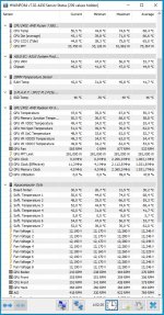 2h Cyberpunk bei 22,6 Grad Celsius.jpg