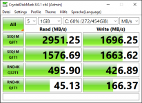 Samsung_EVO_NVME_04.2021.png