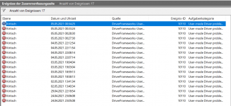 eventviewer 10110.PNG