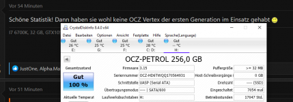 OCZ-Petrol 5.2021.PNG